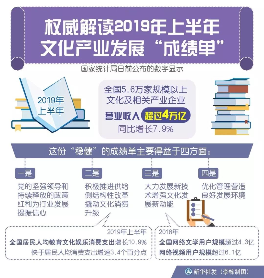 2024年新澳门天天开好彩大全,权威研究解释定义_U50.374