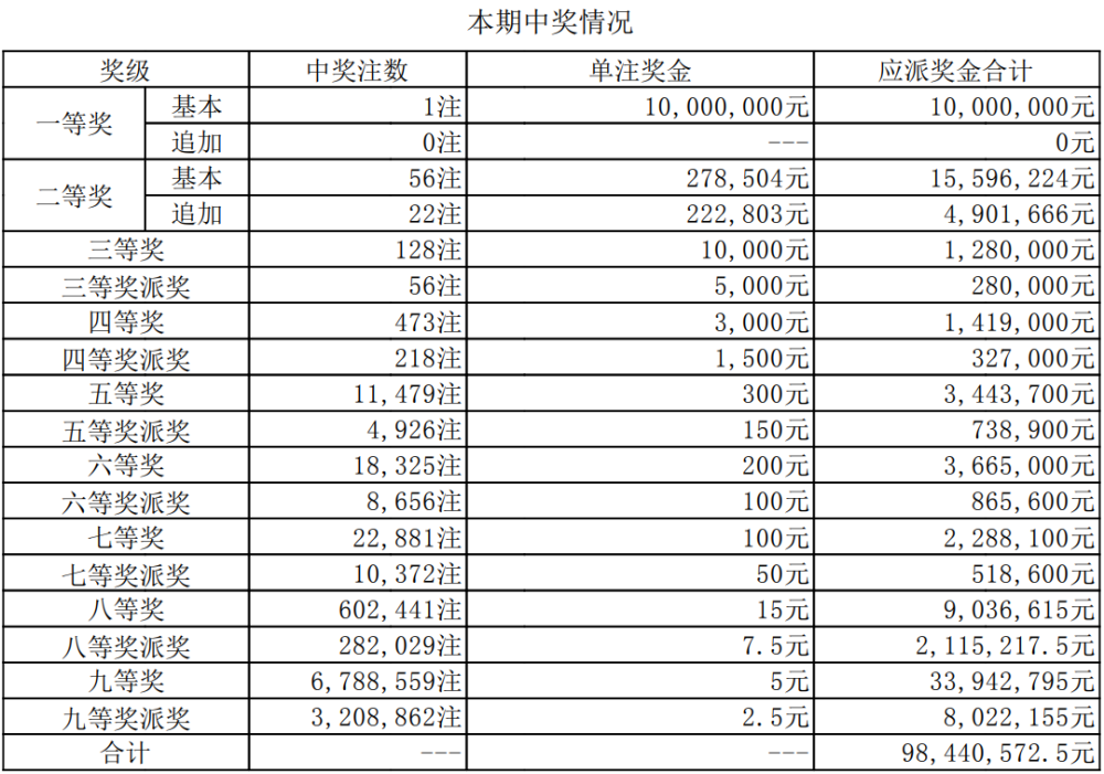 新澳门今晚开奖结果+开奖直播,实地策略验证计划_Ultra36.535