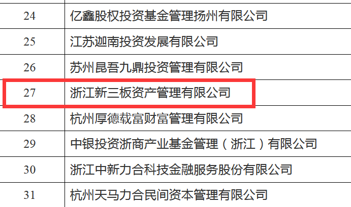 2024澳彩管家婆资料传真,实地方案验证策略_P版94.713