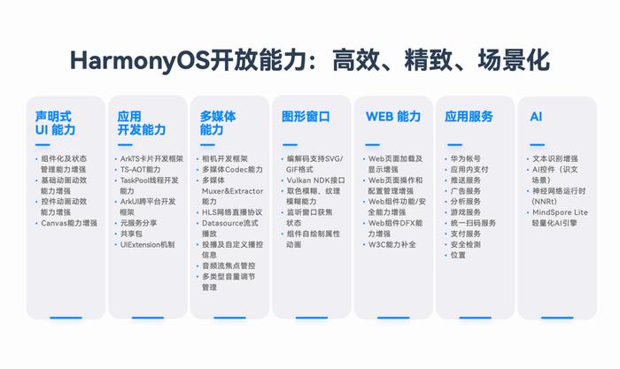 2004新奥精准资料免费提供,快速落实响应方案_HarmonyOS88.919