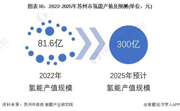 2024年12月22日 第35页