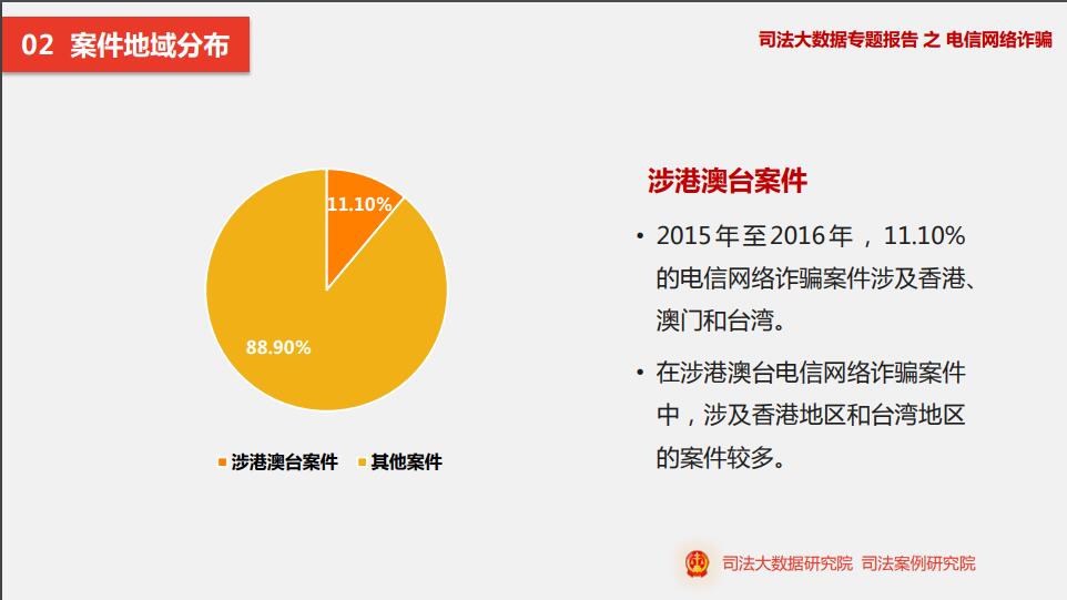 管家婆必出一中一特,深层数据执行策略_游戏版97.19