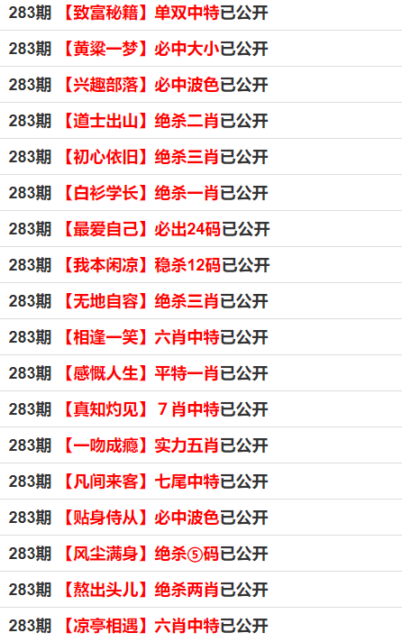 最准一码一肖100%凤凰网,科技成语分析定义_领航款20.258