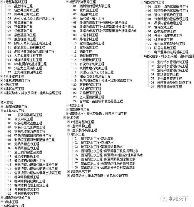 新澳天天开奖资料大全最新,精细设计方案_薄荷版37.558