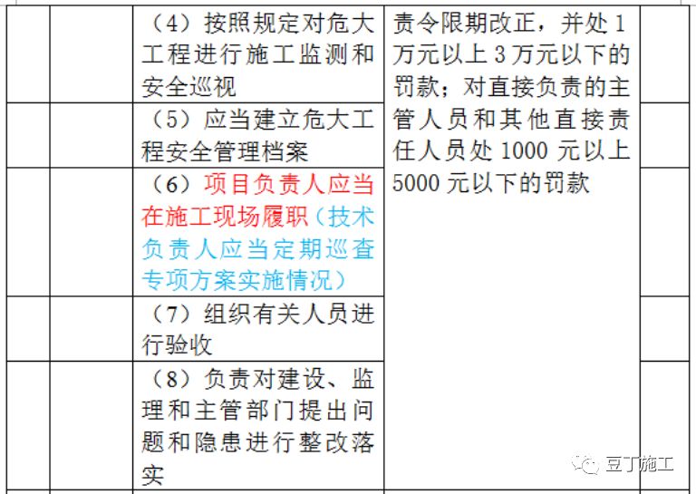 2024新澳天天开奖记录,系统分析解释定义_扩展版32.949