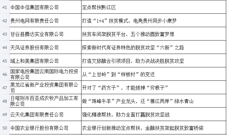 新澳精准资料免费提供265期,经典案例解释定义_3K97.55