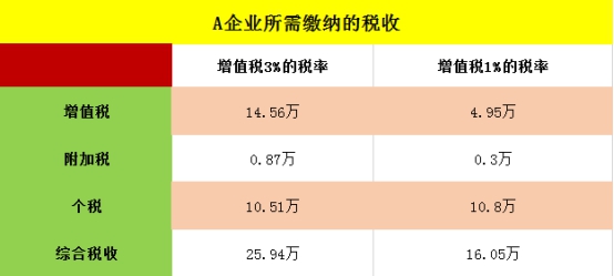 2024新澳资料免费精准17期,适用解析计划方案_精英款70.324