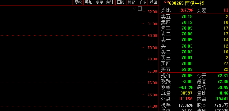 2024管家婆精准资料第三,先进技术执行分析_C版14.588