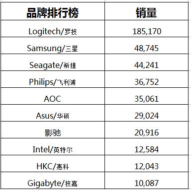 澳门一码一码100准确AO7版,数据解析说明_精英款61.78