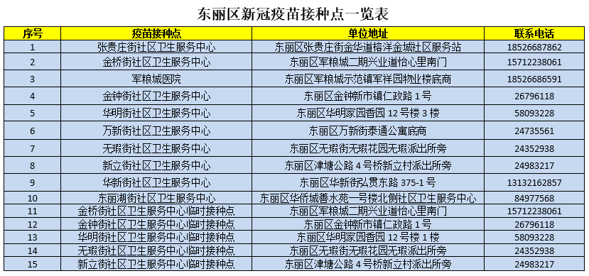 新澳门开奖现场+开奖结果直播,平衡指导策略_标配版18.193