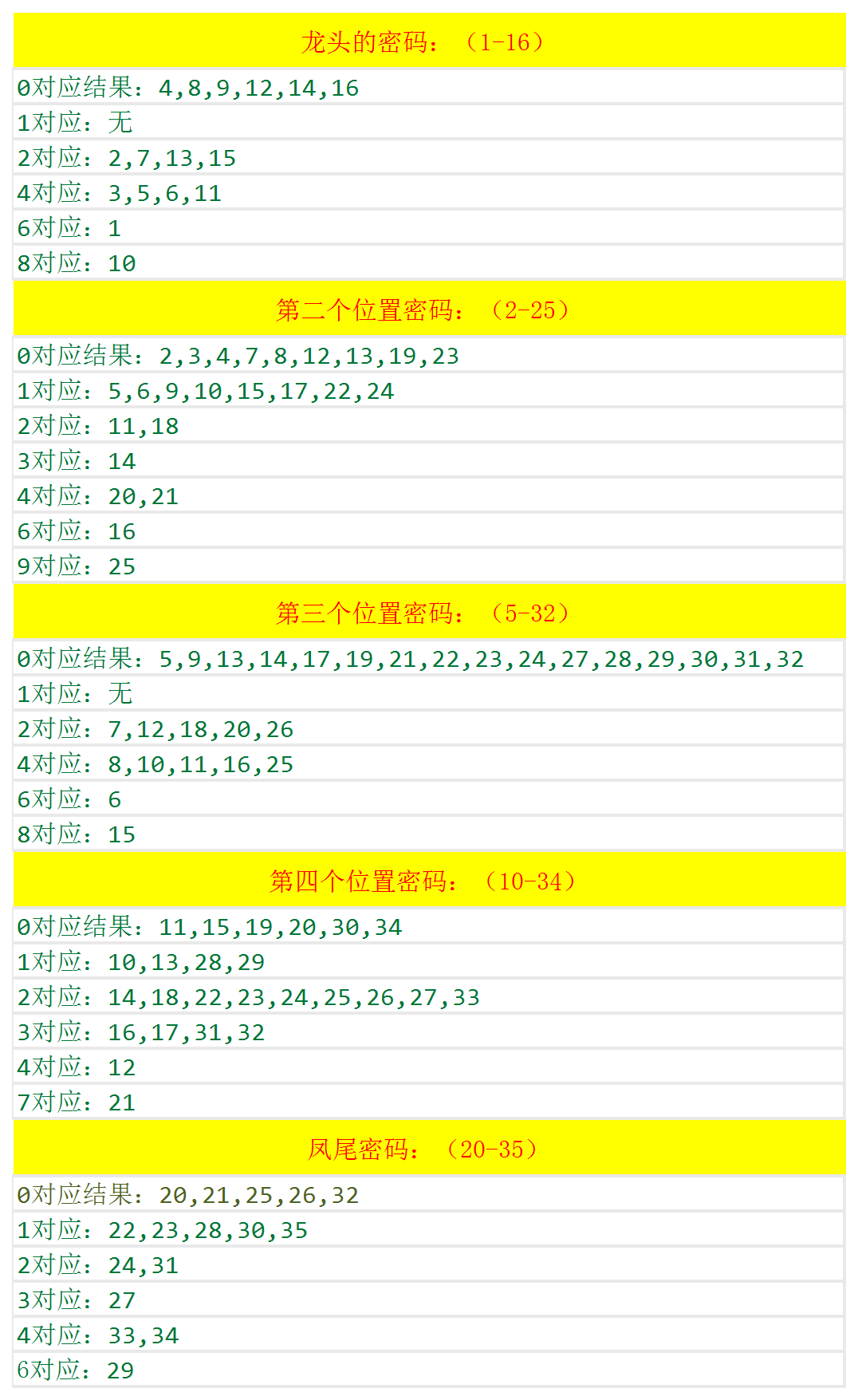 2024年港彩开奖结果,高效解析方法_户外版19.672