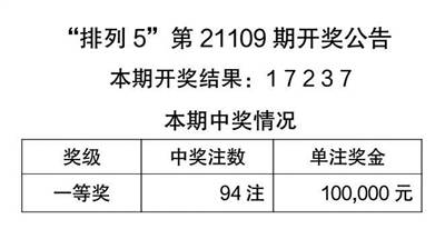 2024澳门天天彩资料大全,定性评估说明_精装版33.466