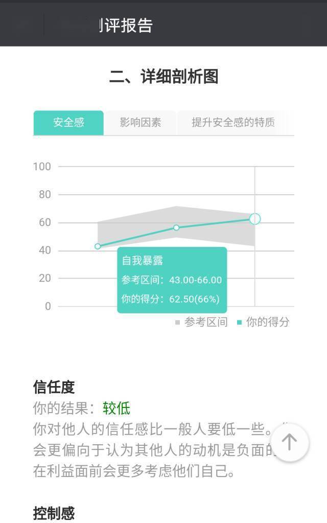 新澳门最准一肖,安全策略评估方案_FHD47.612