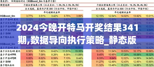 2024今晚开特马开奖结果,安全性方案解析_4DM72.132