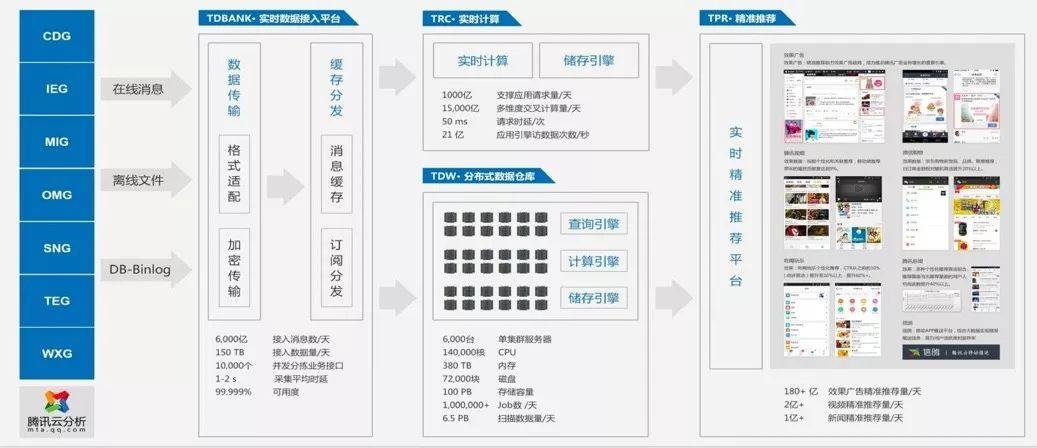 2024香港历史开奖记录,深入执行数据方案_Surface55.301