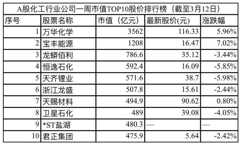 新奥天天正版资料大全,未来趋势解释定义_X73.142