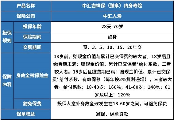 2024天天彩全年免费资料,诠释分析解析_经典版55.698