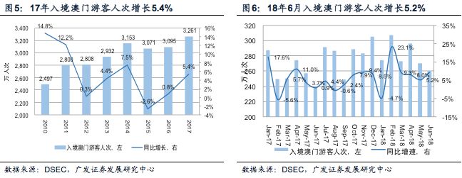 澳门六和免费资料查询,深度策略应用数据_Hybrid11.302