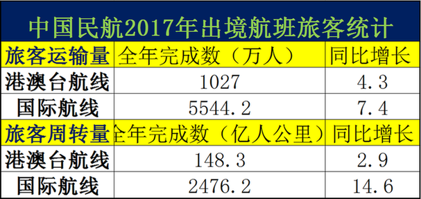 2024新澳门历史开奖记录查询结果,实地分析数据方案_KP19.730