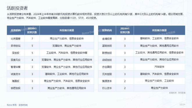 2024正版资料免费公开,实地数据验证分析_专属版33.213