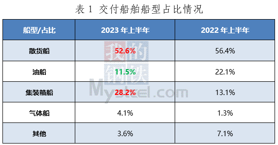 新澳门2024免费资料查询,统计分析解释定义_基础版84.462