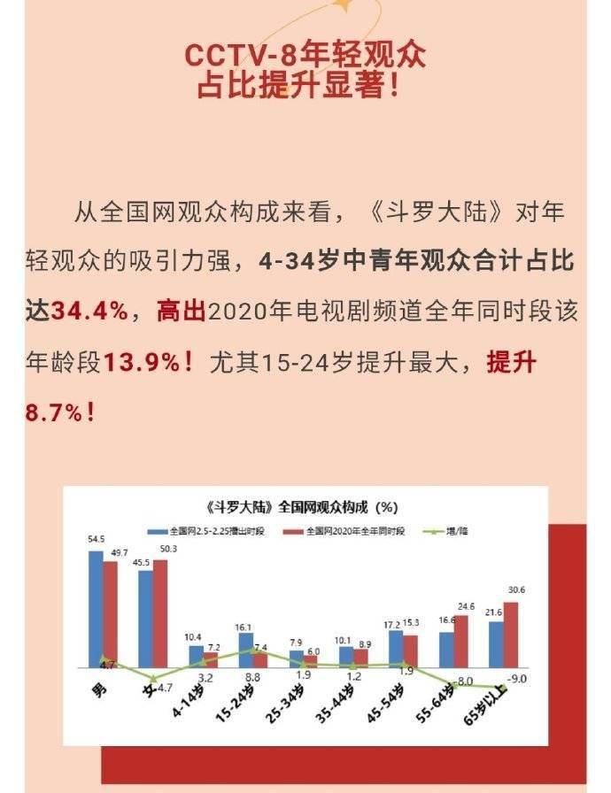 2O24年澳门今晚开码料,标准化程序评估_经典版82.632