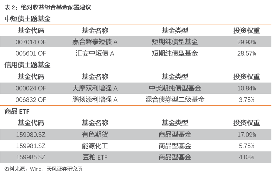 新奥管家婆资料2024年85期,符合性策略定义研究_交互版75.363