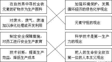 2024新澳门原料免费大全,快捷问题策略设计_Device12.317