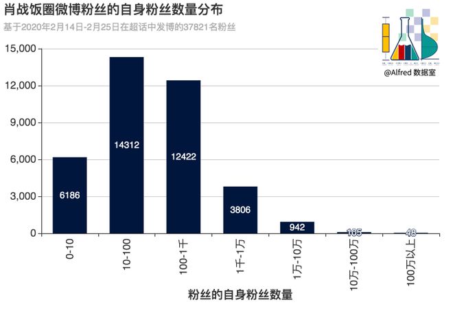 三肖三期必出三肖三码微博,数据实施导向策略_云端版43.67