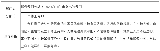 新奥门内部资料精准大全,可持续发展执行探索_复刻款32.462