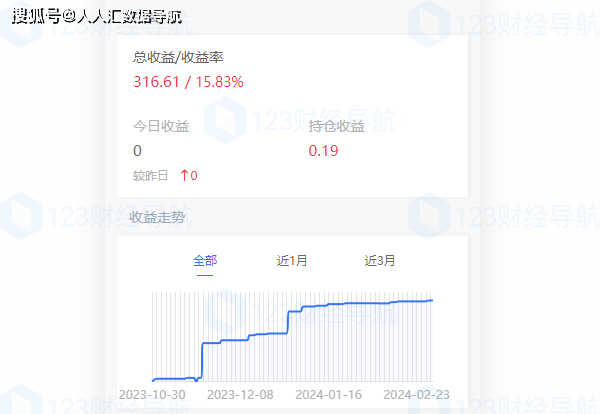 新奥彩2024最新资料大全,数据整合执行策略_升级版12.153