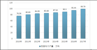 新澳正版资料免费提供,实地评估数据方案_bundle11.704