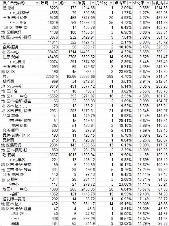 王中王精准资料期期中澳门高手,实地分析数据方案_yShop91.490