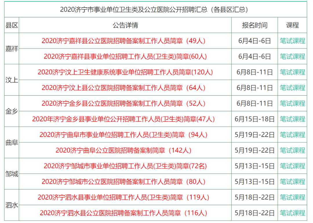 香港最快最精准免费资料,持久性计划实施_挑战款91.733