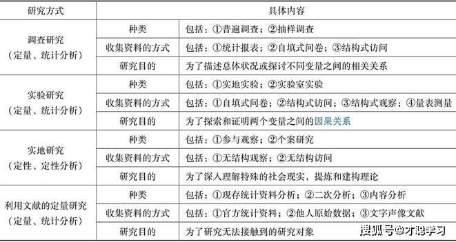 2024香港正版资料免费盾,科学研究解析说明_特别版83.46