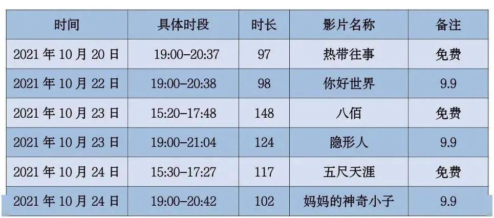 香港正版资料全年免费公开一,实时解析说明_3K12.30