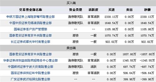 2024澳门特马今晚开奖138期,数据资料解释定义_UHD27.708