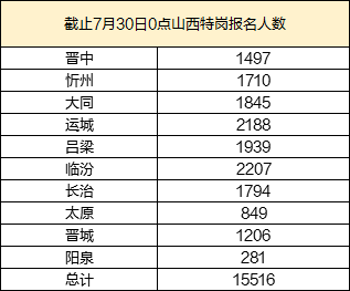 澳门一码一肖一待一中今晚,精准实施解析_Notebook44.64