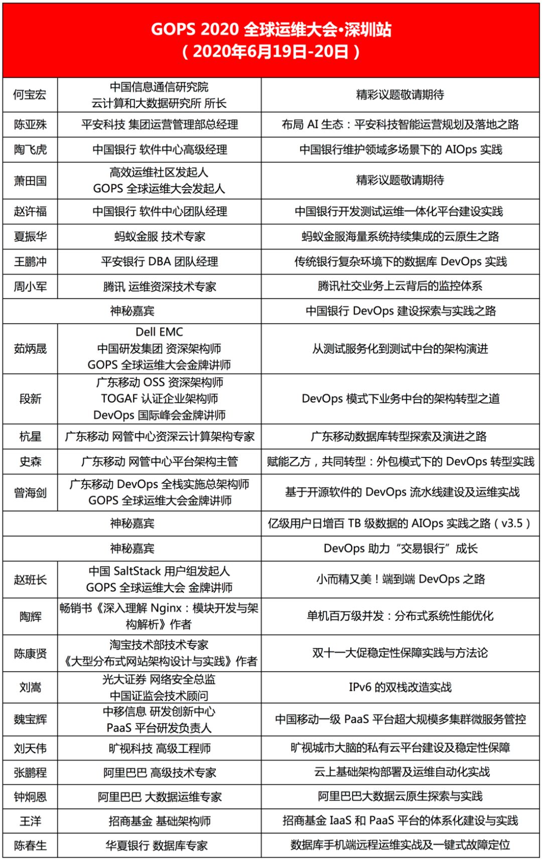 新澳天天开奖资料大全最新54期129期,连贯评估执行_静态版57.31