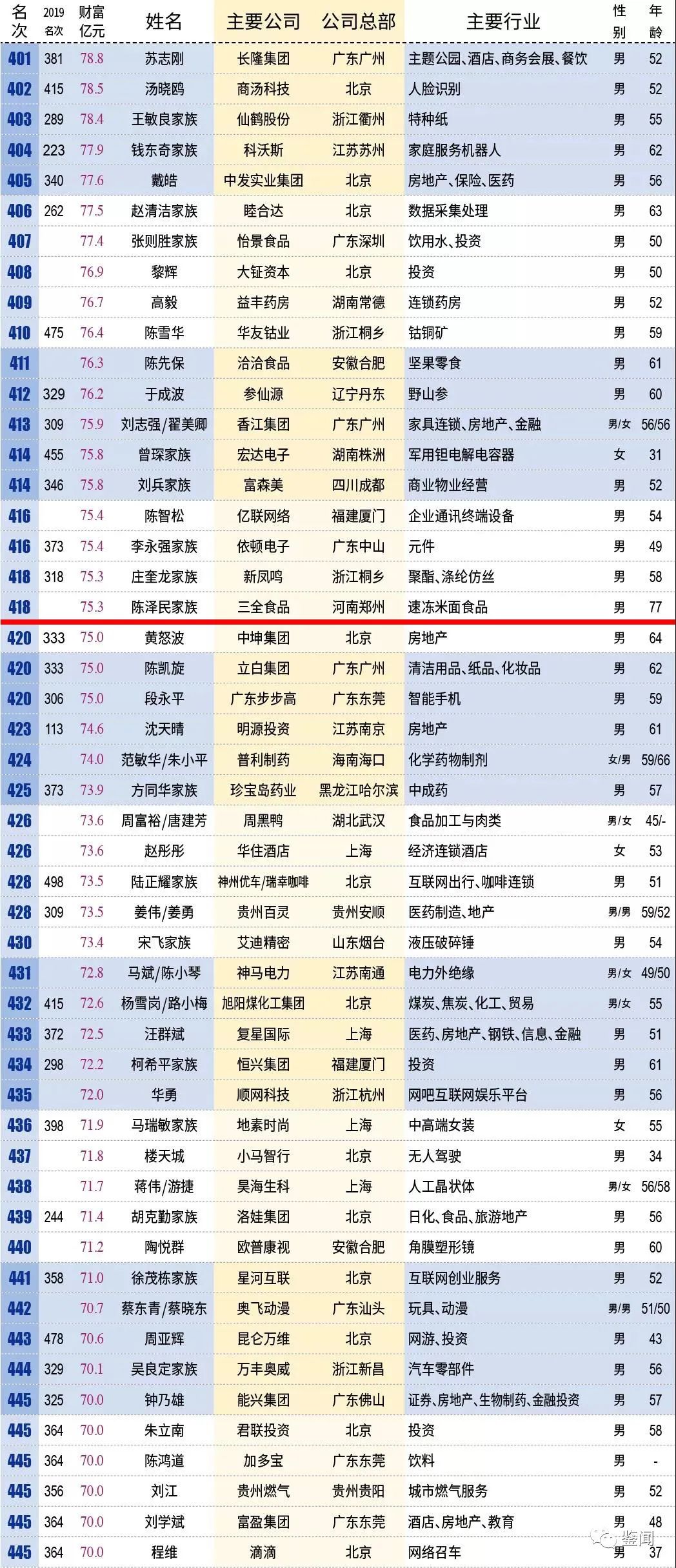 新澳门开奖结果+开奖记录表查询,经典解释定义_标配版33.842