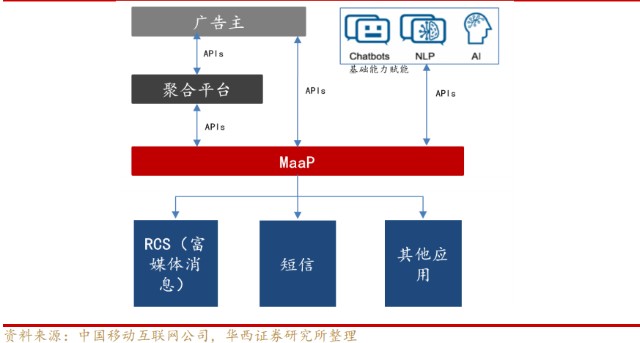 澳门六开天天免费资料大全,创新性方案设计_D版87.120