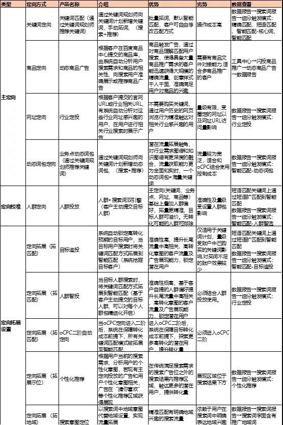 新澳精准资料免费提供生肖版,实地解答解释定义_Harmony款96.66