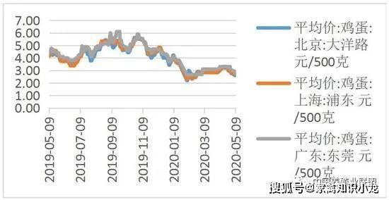 二四六香港资料期中准,市场趋势方案实施_N版74.225