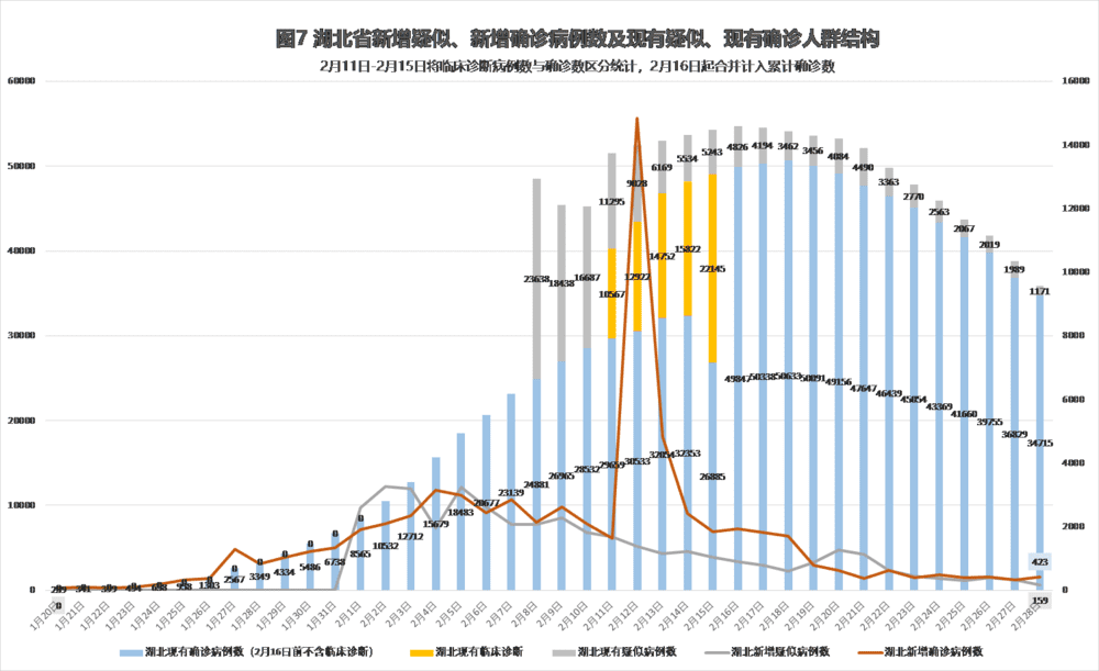 全球疫情最新科研进展及应对策略揭秘