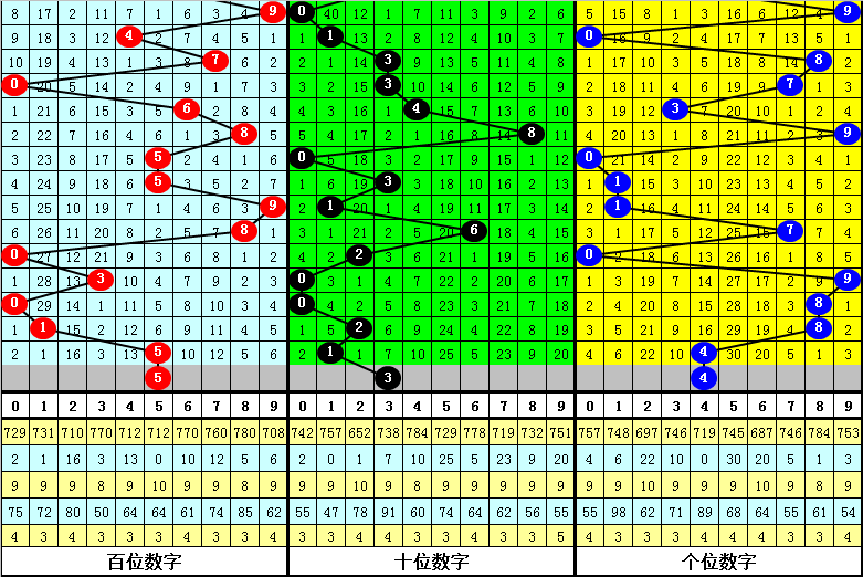 2024年12月24日 第84页