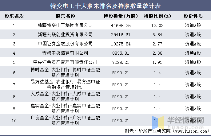 澳门特马今晚开奖结果,统计分析解释定义_Advanced56.648