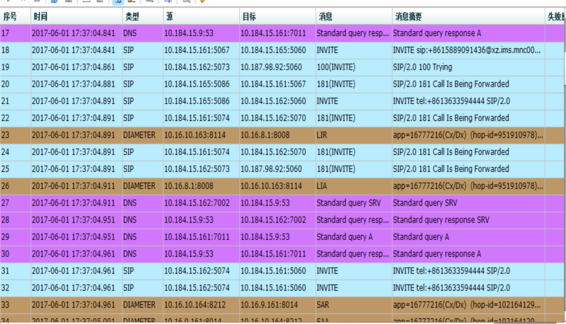 7777788888管家婆免费,数量解答解释落实_体验版82.773