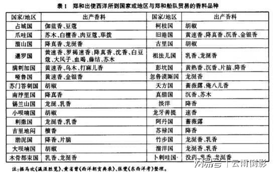 新澳资料大全正版2024金算盘,标准程序评估_专家版17.559