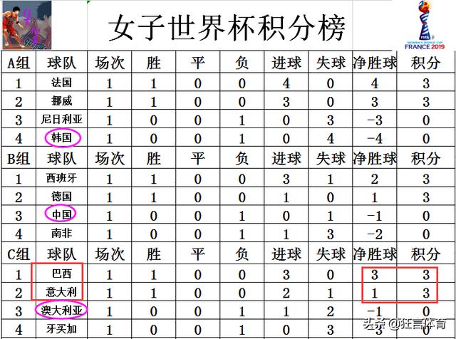 新澳今晚三中三必中一组,统计分析解析说明_XP87.389