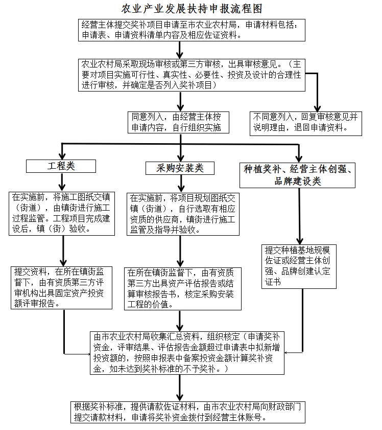 新澳门今晚必开一肖一特,结构化推进计划评估_苹果款42.256